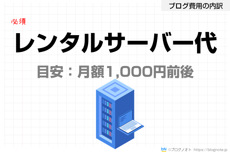ブログの費用2:レンタルサーバー代