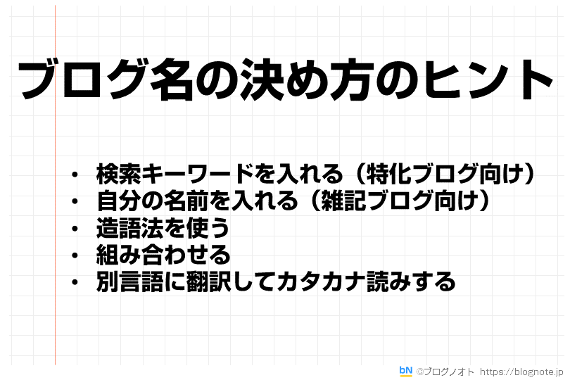ブログ名の決め方のヒント