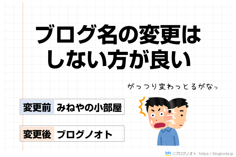 ブログ名の変更はしない方が良い