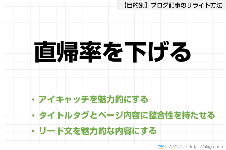 直帰率を下げる