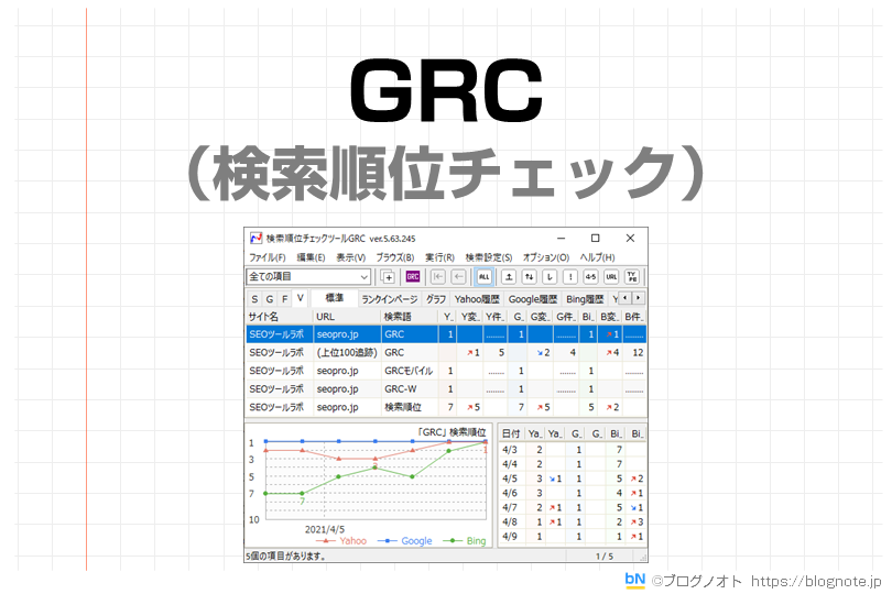 GRC（検索順位チェック）