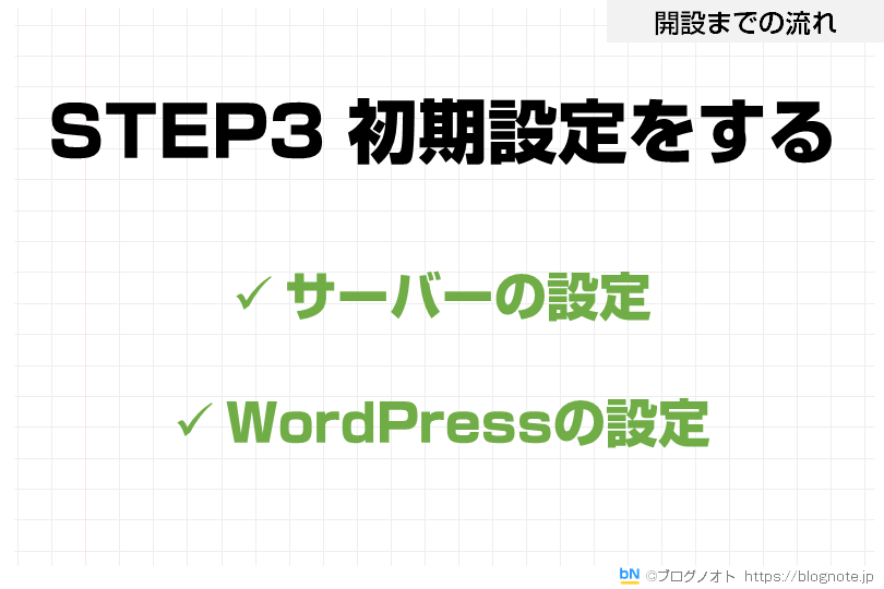 STEP3：WordPressとサーバーの初期設定をする