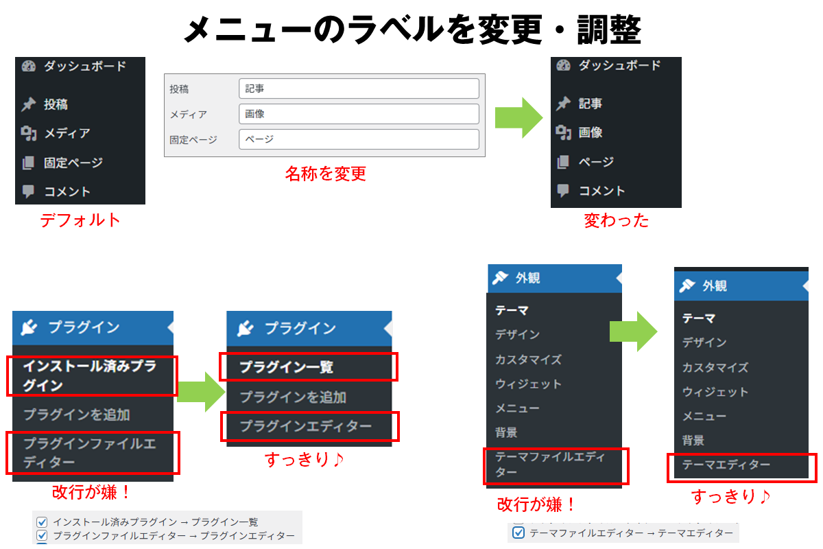 左メニューのラベル変更