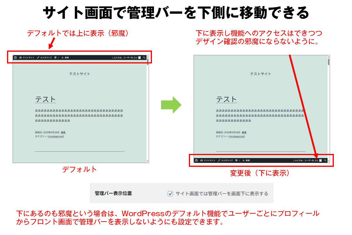 管理バーの位置