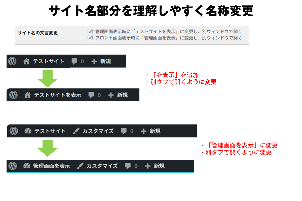 サイト名の文言変更