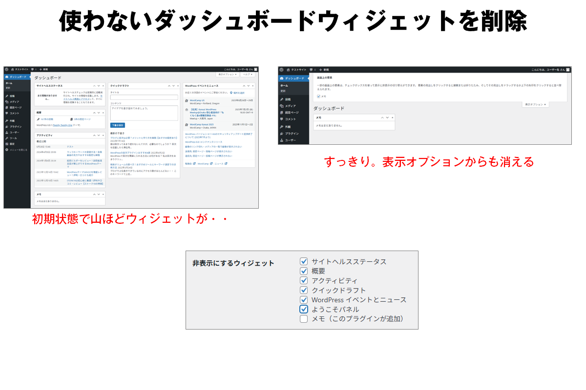 非表示にするウィジェット