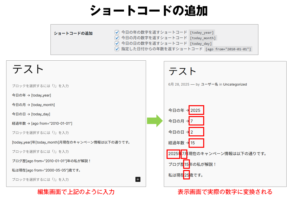 ショートコードの追加