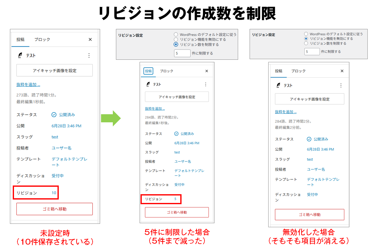 リビジョン設定