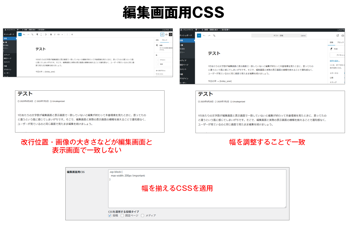 編集画面用CSS