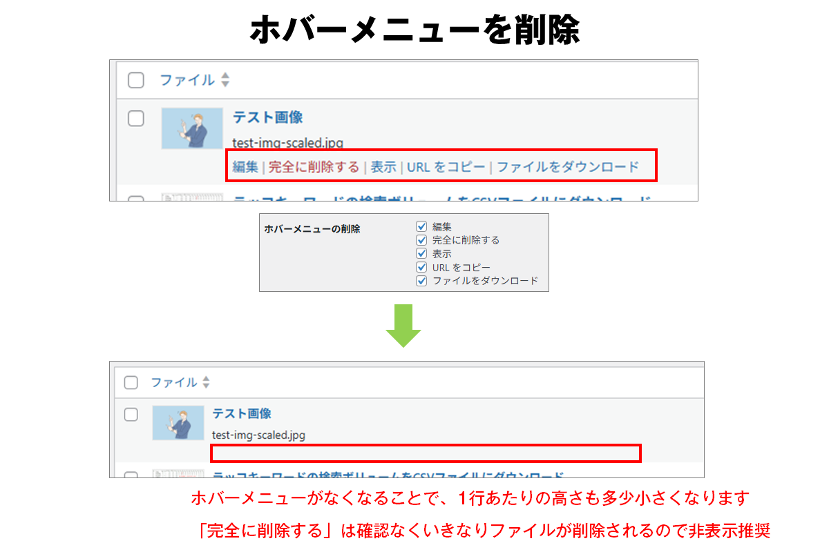 ホバーメニューの非表示