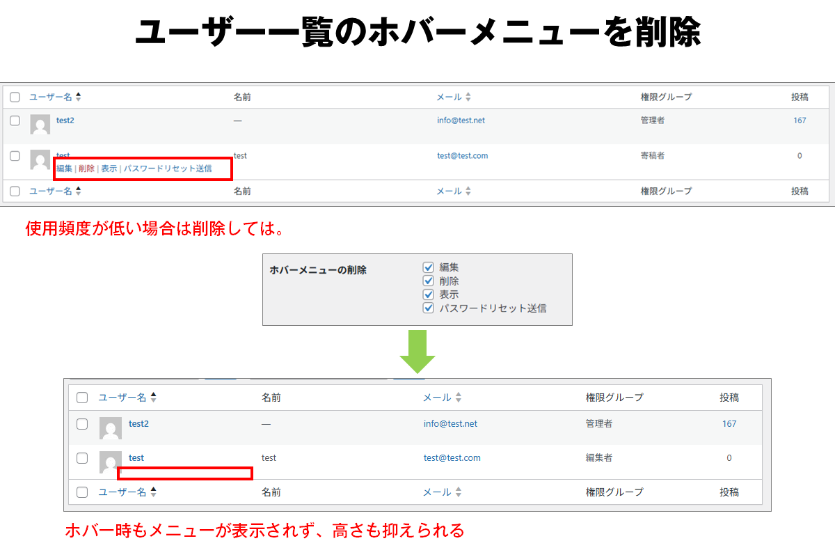 ホバーメニューの削除