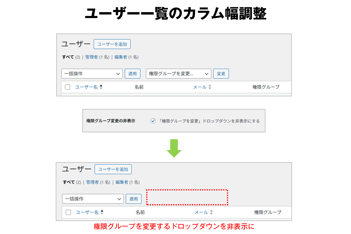 権限グループ変更の非表示