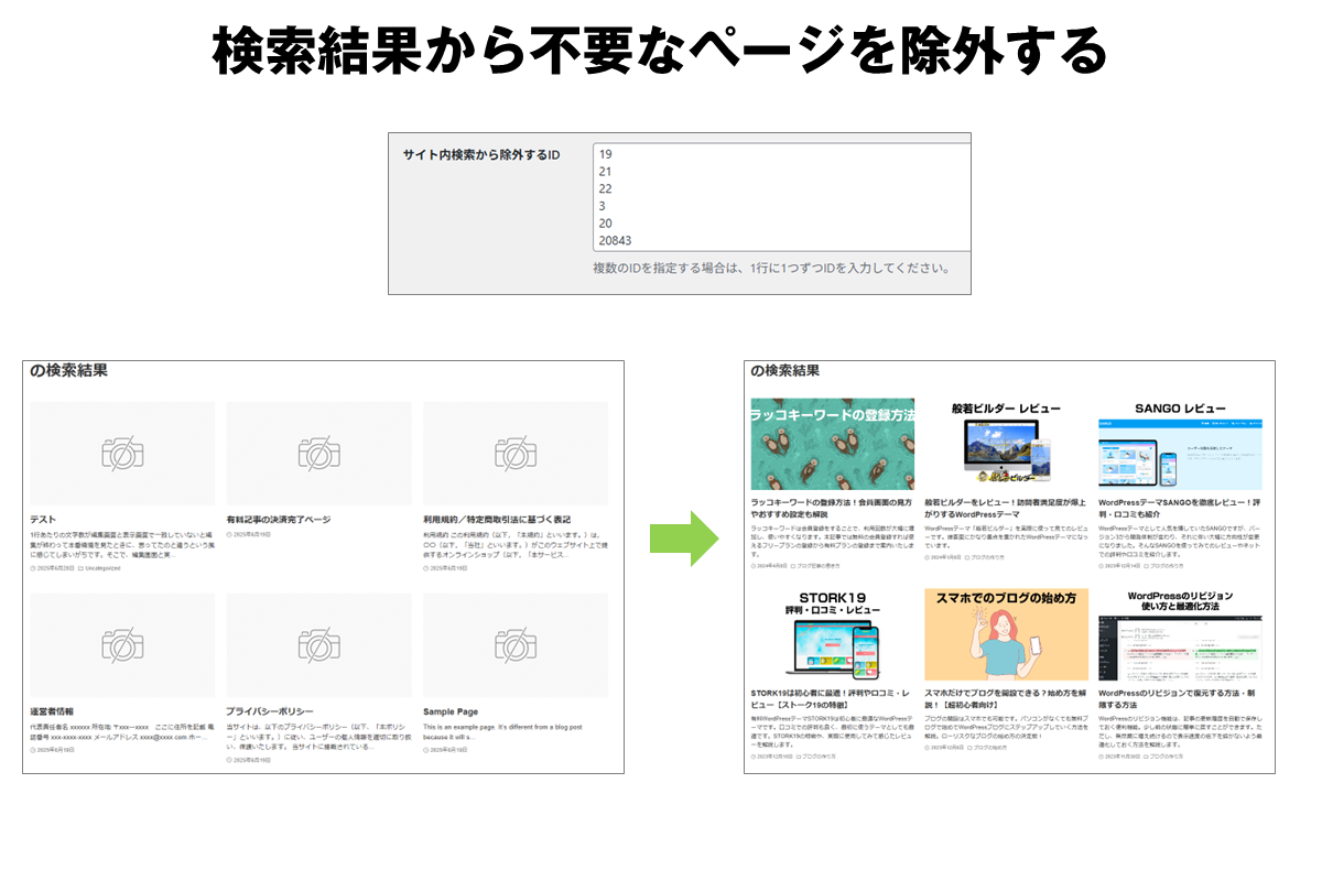 サイト内検索から指定記事を除外