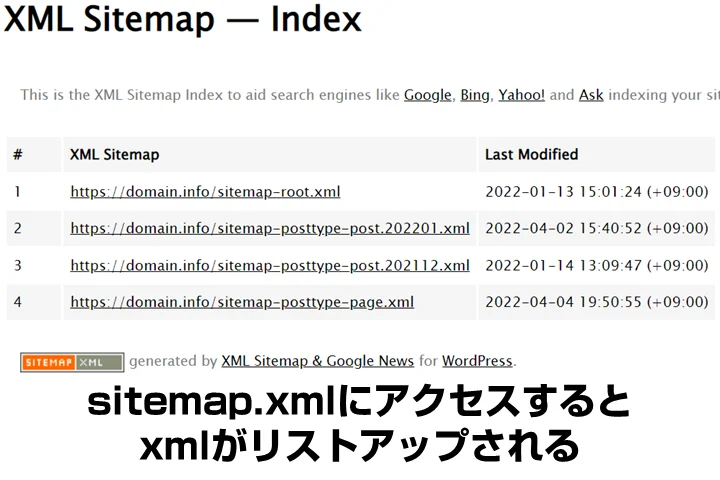 sitemap.xmlへアクセスして確認する